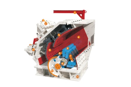 Operation and maintenance guide for impact crusher: from precautions to particle size adjustment